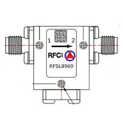 RFSL8969 所有隔离器