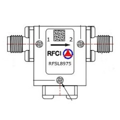 RFSL8975 所有隔离器