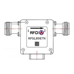 RFSL8987N 所有隔离器