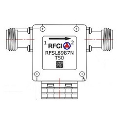 RFSL8987N-T50 所有隔离器