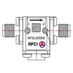 RFSL8988 所有隔离器