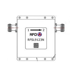 RFSL9123N 所有隔离器