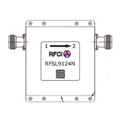 RFSL9124N 所有隔离器