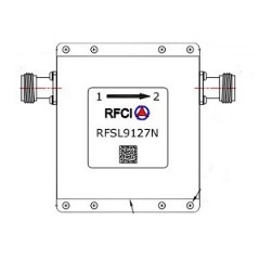 RFSL9127N 所有隔离器