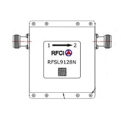 RFSL9128N 所有隔离器